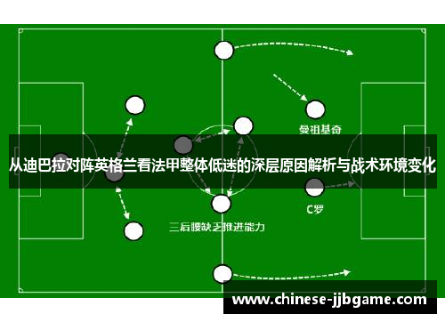 从迪巴拉对阵英格兰看法甲整体低迷的深层原因解析与战术环境变化 从迪巴拉对阵英格兰看法甲整体低迷的深层原因解析与战术环境变化