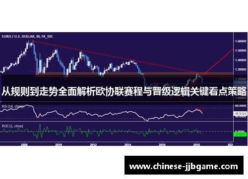 从规则到走势全面解析欧协联赛程与晋级逻辑关键看点策略