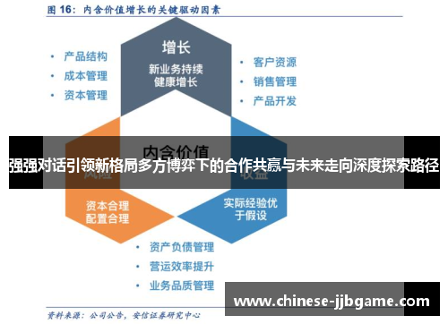 强强对话引领新格局多方博弈下的合作共赢与未来走向深度探索路径