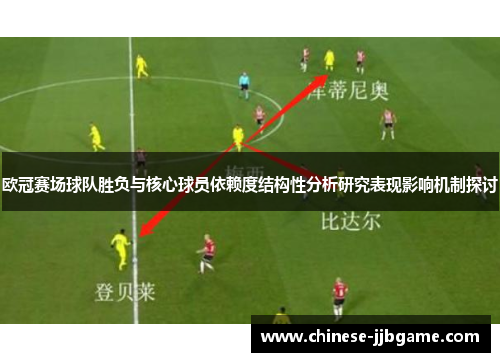 欧冠赛场球队胜负与核心球员依赖度结构性分析研究表现影响机制探讨 欧冠赛场球队胜负与核心球员依赖度结构性分析研究表现影响机制探讨